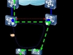 S9300系列在园区网实际应用中大显身手