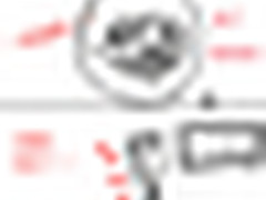 【LOL逗逼记】撸妹开房在等你