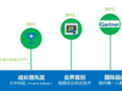 深信服WOC广域网优化三度入围Gartner