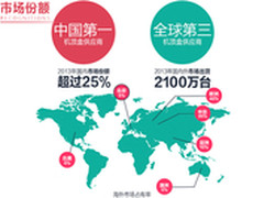 更智能，更懂电视 创维盒子布局未来
