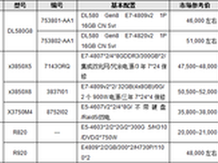 服务器价格指导 3月四路机架产品选购