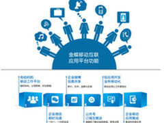 传统企业如何借移动平台 拥抱