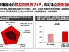 程序化购买:实战数据破解六大困惑