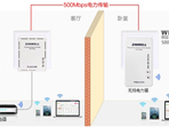 ZINWELL电力猫：有电源插座就有网络