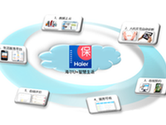 海尔推智联U+服务 全程可视化
