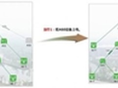 SVF:网络运维“你莫愁”