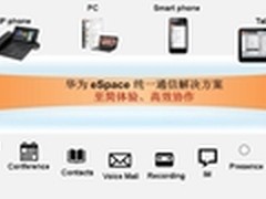 华为统一通信，企业的好助手