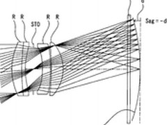 索尼曲面传感器用35mm大光圈镜头专利