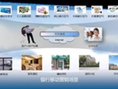 从“鼠标”到“拇指” 掌握Bank3.0时代