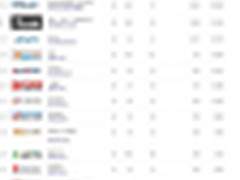 adbug发DSP排名 易传媒DSP大幅领先居首