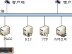 华为助力高邮市中医院存储解决方案