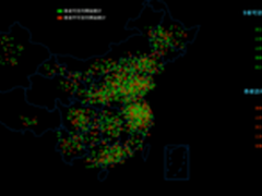 安恒信息发全国政府网站安全性测试结果