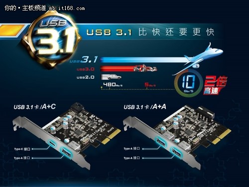 10Gbs极速狂飙 华擎引领USB 3.1新世代