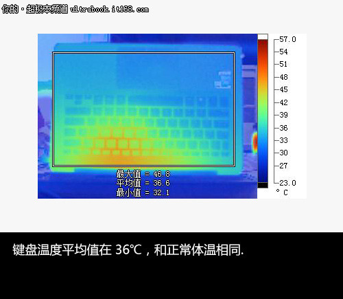 U305超极本的操作设计