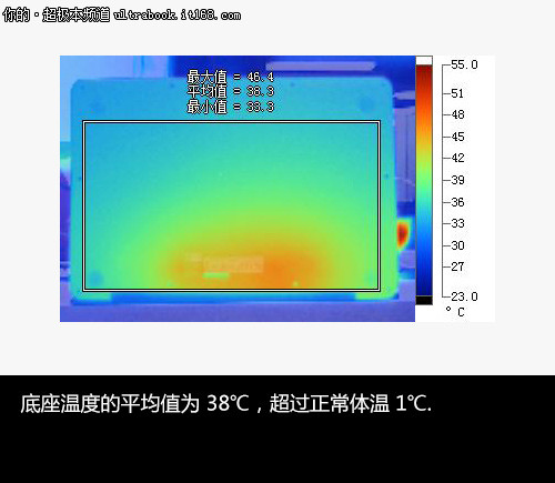 U305超极本的操作设计