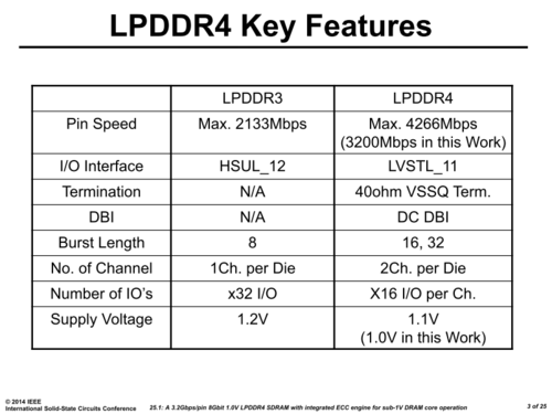 三星Exynos 7420芯片特&#13;&#10;&#13;&#10;性