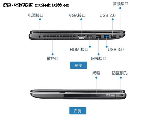 i7芯+2G独显 华硕W40CC国美报价3498元