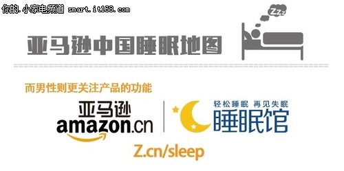 拯救你的睡眠 亚马逊中国睡眠地图出炉