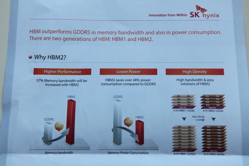 用第二代HBM NV Pascal显存带宽再翻翻