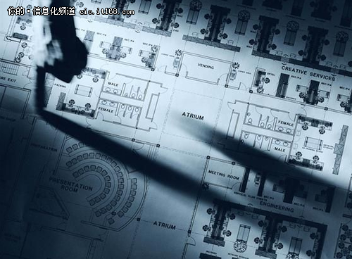 互联网+驱动工业再发展