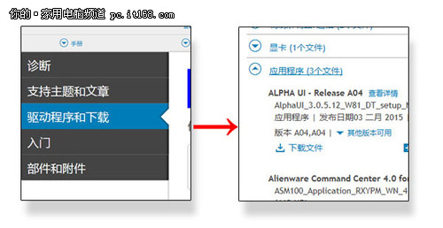 如何拥有Alpha UI