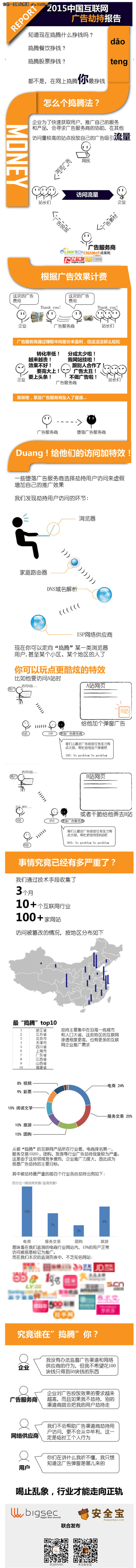 安全宝报告：电商成广告劫持重灾区！