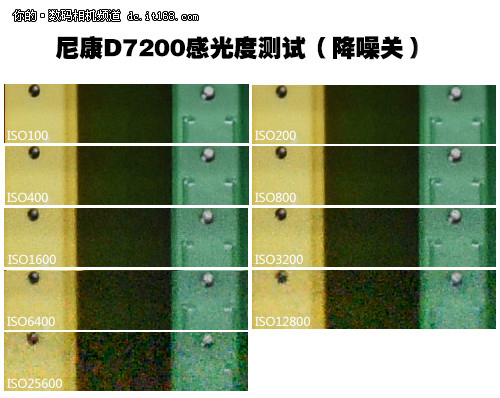 尼康D7200开启标准降噪 ISO3200也可用