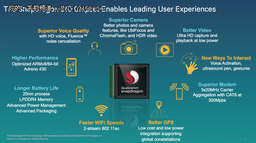 高通骁龙810芯片 对比Z7 Max和iPhone 6