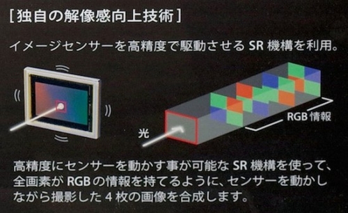 宾得理光公司透露全新移动传感器技术