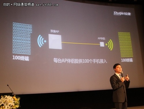 锐捷落实简网络 一口气发布十款产品