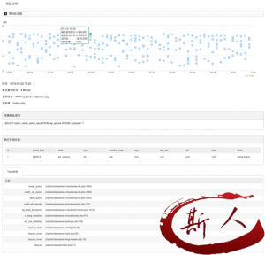 关注服务端性能问题–听云Server试用