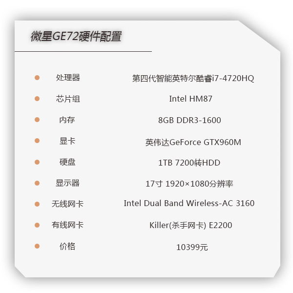 【图】全新GTX 960M显卡 微星GE72游戏本评