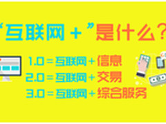 哇棒：“互联网+”时代 如何打个漂亮仗