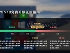 不同系统版本升级Win10的注意事项