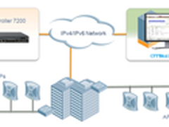 Aruba助北京大学医院建高智能无线网络