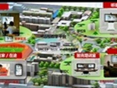 华为远程教育方案，知识传播的新型手段