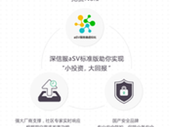 IT建设高成本？免费虚拟化帮你降预算