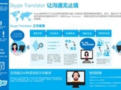 Skype开启中英实时语音翻译对话新时代