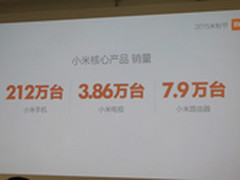日销量破212万 小米再创吉尼斯世界纪录
