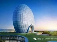 2015年全国电影院线国产影片推介会来袭