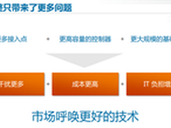 无线变革 优科首吃螃蟹发布2代AC产品