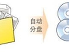 派美雅支持大数据自动分盘刻录