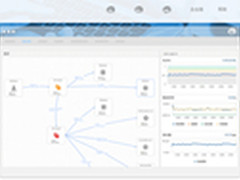 TCL重磅发布TV+量子点曲面H8800