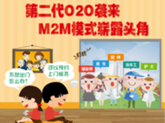 刘耀平空降海尔 