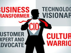 2015年CIO面临的10大战略问题