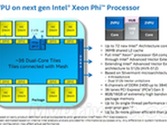 英特尔下代Xeon Phi协处理器：72核芯