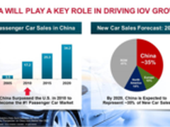 农村刷墙PK校园横幅 360好搜标语霸高校