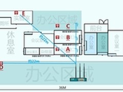 召唤艾泰A750W，解决网络3大难