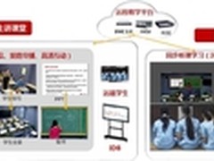 华为远程教育解决方案助力正高级教师