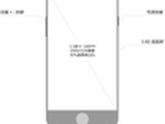 论手机用户专业程度：绘制手机原型图